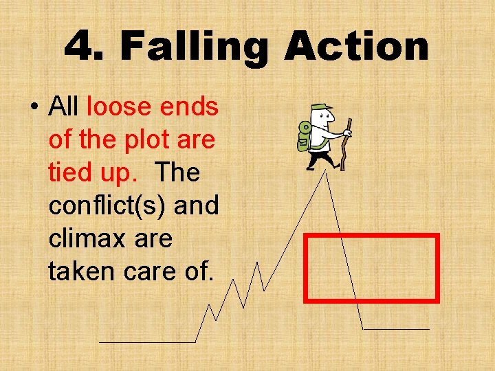 4. Falling Action • All loose ends of the plot are tied up. The