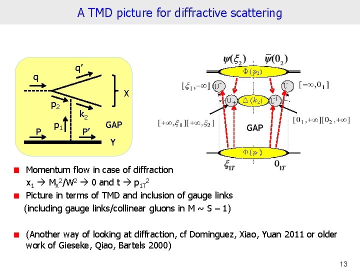 A TMD picture for diffractive scattering q’ q p 2 P p 1 X