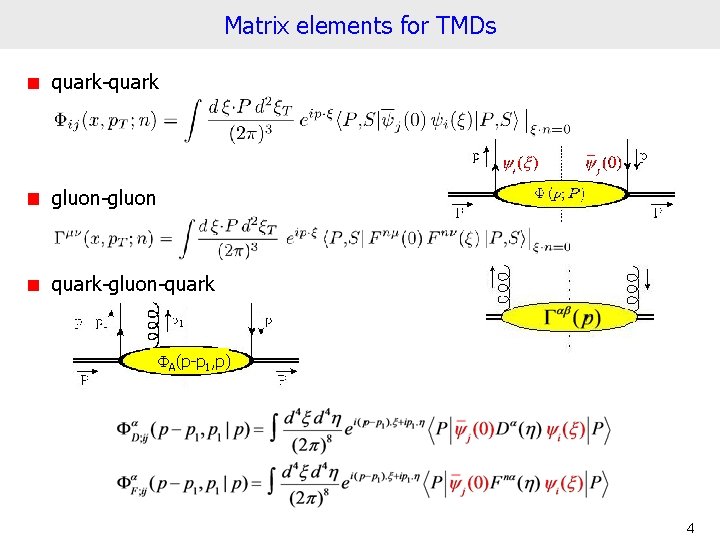 Matrix elements for TMDs quark-quark gluon-gluon quark-gluon-quark FA(p-p 1, p) 4 