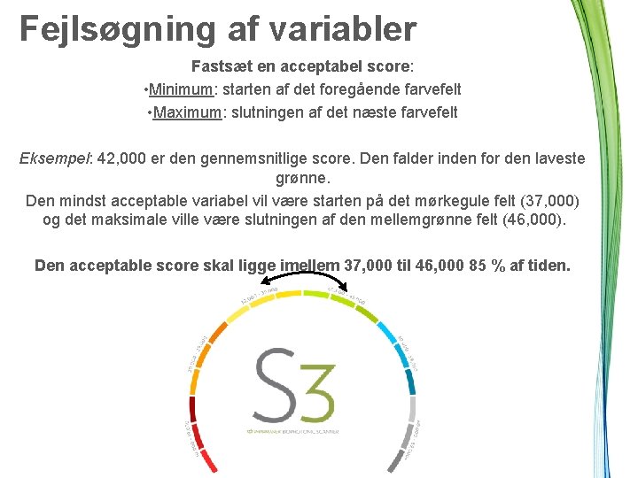 Fejlsøgning af variabler Fastsæt en acceptabel score: • Minimum: starten af det foregående farvefelt