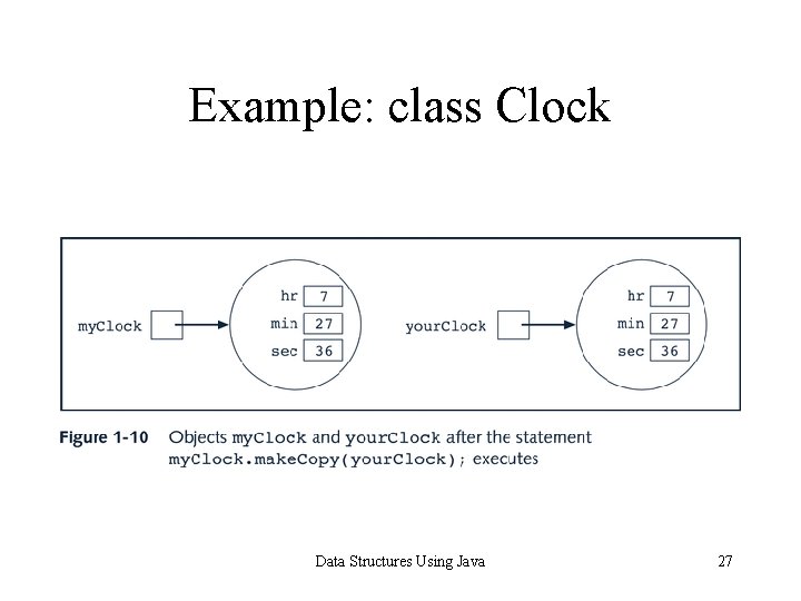 Example: class Clock Data Structures Using Java 27 