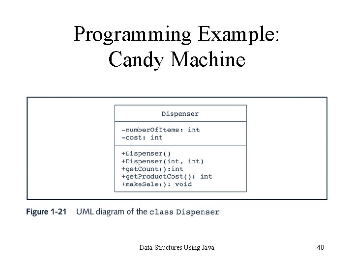 Programming Example: Candy Machine Data Structures Using Java 40 