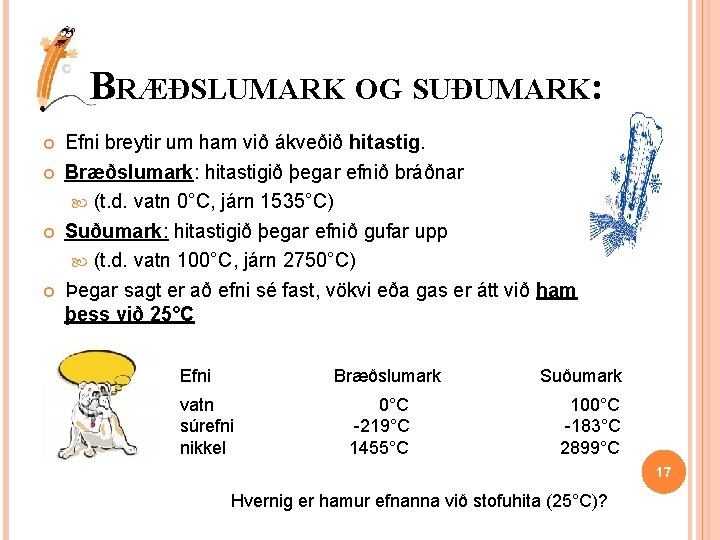BRÆÐSLUMARK OG SUÐUMARK: Efni breytir um ham við ákveðið hitastig. Bræðslumark: hitastigið þegar efnið BRÆÐSLUMARK OG SUÐUMARK: Efni breytir um ham við ákveðið hitastig. Bræðslumark: hitastigið þegar efnið