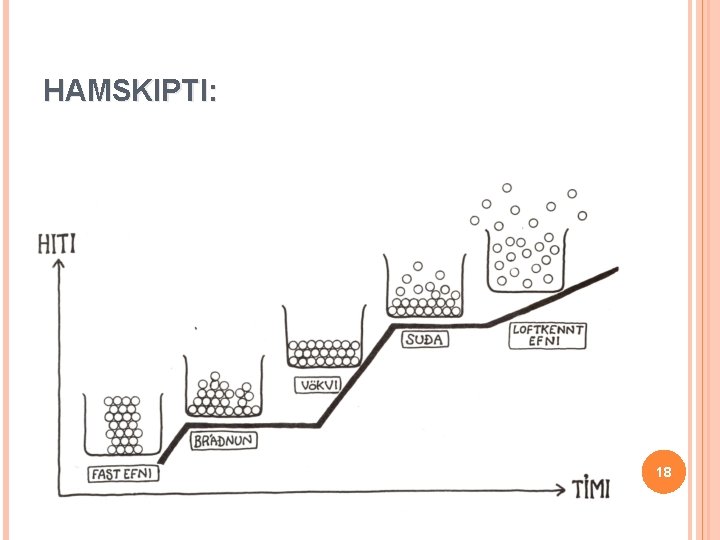 HAMSKIPTI: 18 HAMSKIPTI: 18