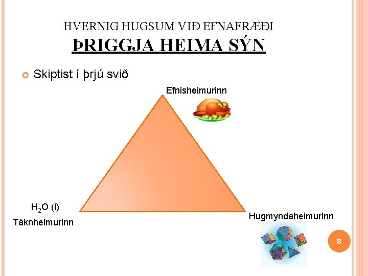 HVERNIG HUGSUM VIÐ EFNAFRÆÐI ÞRIGGJA HEIMA SÝN Skiptist í þrjú svið Efnisheimurinn H 2 HVERNIG HUGSUM VIÐ EFNAFRÆÐI ÞRIGGJA HEIMA SÝN Skiptist í þrjú svið Efnisheimurinn H 2