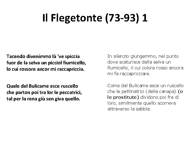 Il Flegetonte (73 -93) 1 Tacendo divenimmo là 've spiccia fuor de la selva Il Flegetonte (73 -93) 1 Tacendo divenimmo là 've spiccia fuor de la selva