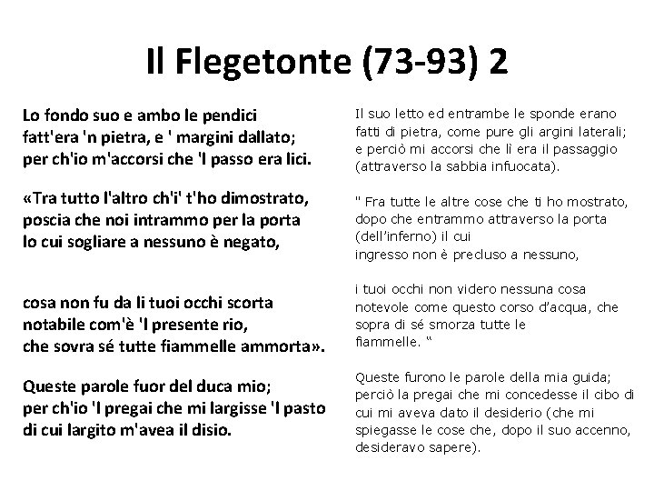 Il Flegetonte (73 -93) 2 Lo fondo suo e ambo le pendici fatt'era 'n Il Flegetonte (73 -93) 2 Lo fondo suo e ambo le pendici fatt'era 'n