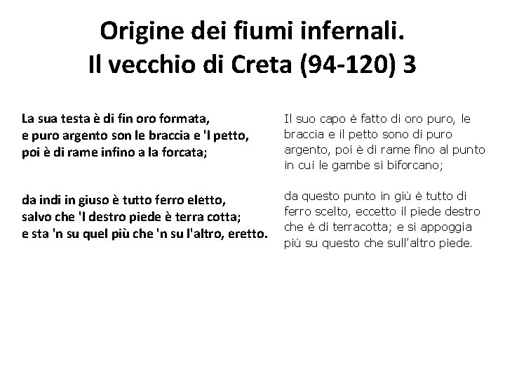 Origine dei fiumi infernali. Il vecchio di Creta (94 -120) 3 La sua testa Origine dei fiumi infernali. Il vecchio di Creta (94 -120) 3 La sua testa