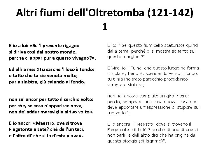 Altri fiumi dell'Oltretomba (121 -142) 1 E io a lui: «Se 'l presente rigagno Altri fiumi dell'Oltretomba (121 -142) 1 E io a lui: «Se 'l presente rigagno