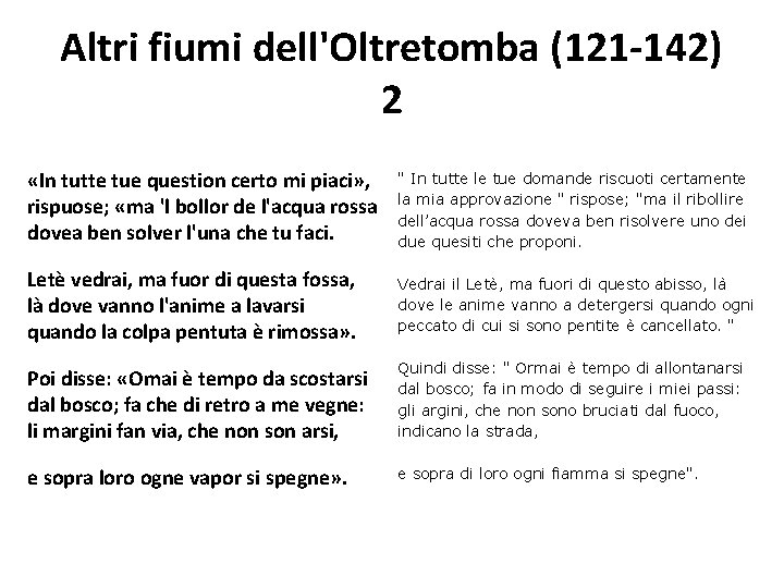 Altri fiumi dell'Oltretomba (121 -142) 2 «In tutte tue question certo mi piaci» , Altri fiumi dell'Oltretomba (121 -142) 2 «In tutte tue question certo mi piaci» ,
