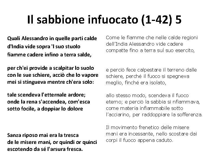 Il sabbione infuocato (1 -42) 5 Quali Alessandro in quelle parti calde d'India vide Il sabbione infuocato (1 -42) 5 Quali Alessandro in quelle parti calde d'India vide