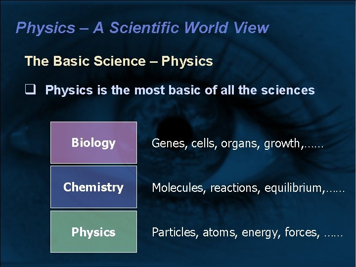 Physics – A Scientific World View The Basic Science – Physics is the most Physics – A Scientific World View The Basic Science – Physics is the most
