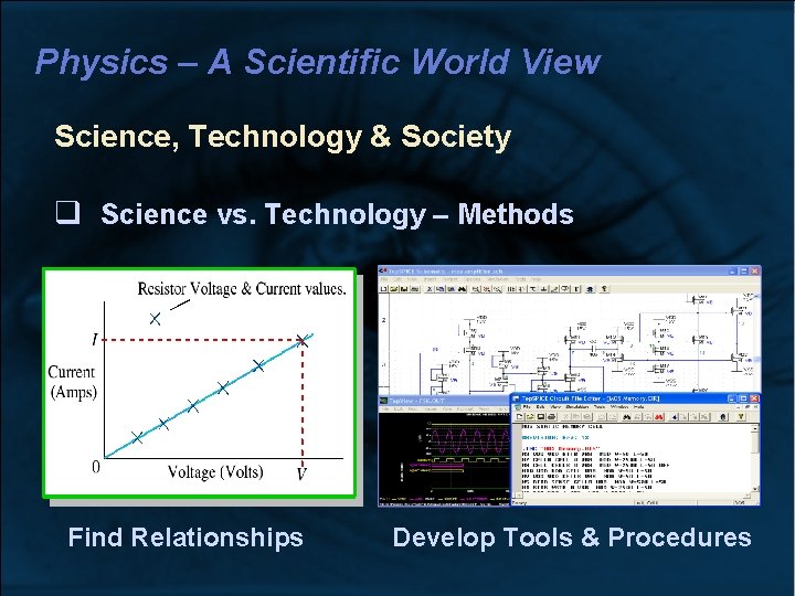 Physics – A Scientific World View Science, Technology & Society Science vs. Technology – Physics – A Scientific World View Science, Technology & Society Science vs. Technology –