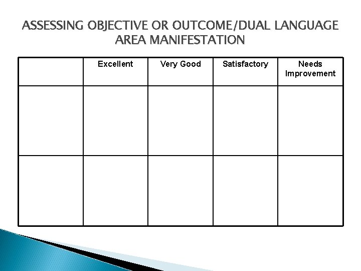 ASSESSING OBJECTIVE OR OUTCOME/DUAL LANGUAGE AREA MANIFESTATION Excellent Very Good Satisfactory Needs Improvement 