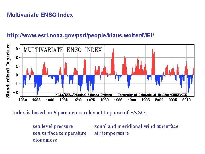 Multivariate ENSO Index http: //www. esrl. noaa. gov/psd/people/klaus. wolter/MEI/ Index is based on 6
