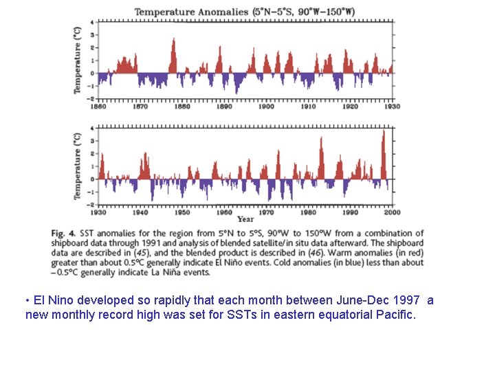  • El Nino developed so rapidly that each month between June-Dec 1997 a