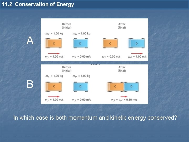 11. 2 Conservation of Energy A B In which case is both momentum and