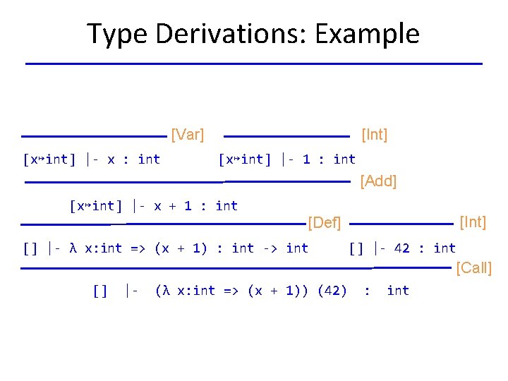 Type Derivations: Example [Var] [x↦int] |- x : int [Int] [x↦int] |- 1 :