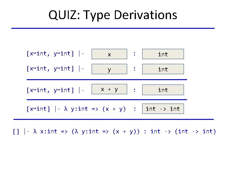 QUIZ: Type Derivations [x↦int, y↦int] |- x : int [x↦int, y↦int] |- y :