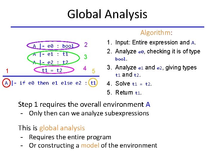 Global Analysis Algorithm: A |- e 0 : bool A |- e 1 :