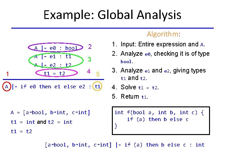 Example: Global Analysis Algorithm: A |- e 0 : bool A |- e 1