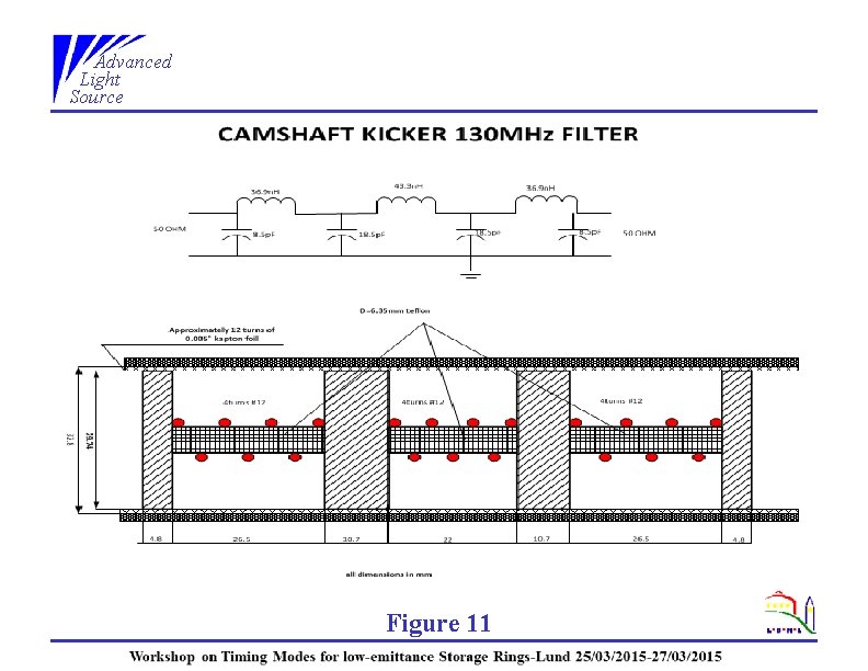 Advanced Light Source Figure 11 