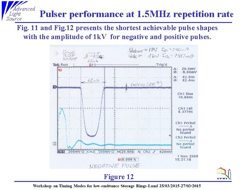 Advanced Light Source Pulser performance at 1. 5 MHz repetition rate Fig. 11 and