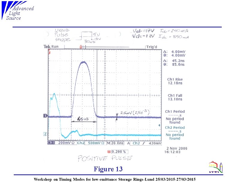 Advanced Light Source Figure 13 