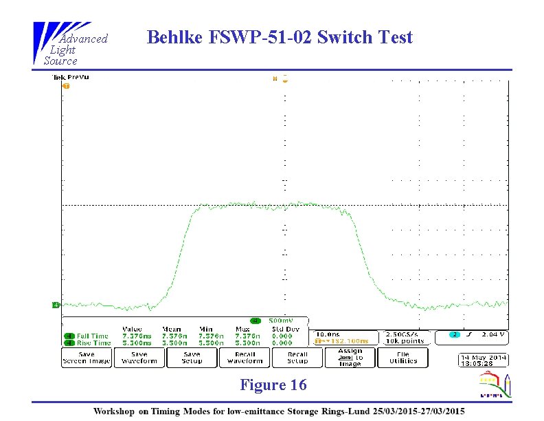 Advanced Light Source Behlke FSWP-51 -02 Switch Test Figure 16 