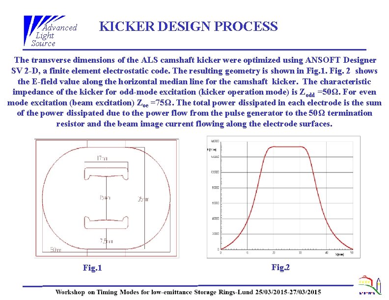 Advanced Light Source KICKER DESIGN PROCESS The transverse dimensions of the ALS camshaft kicker