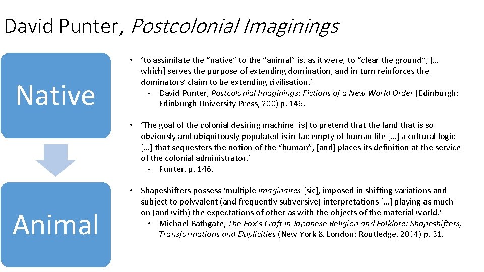 David Punter, Postcolonial Imaginings Native • ‘to assimilate the “native” to the “animal” is,