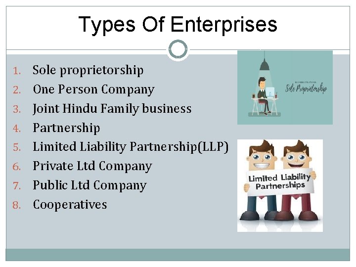 Types Of Enterprises 1. Sole proprietorship 2. One Person Company 3. Joint Hindu Family