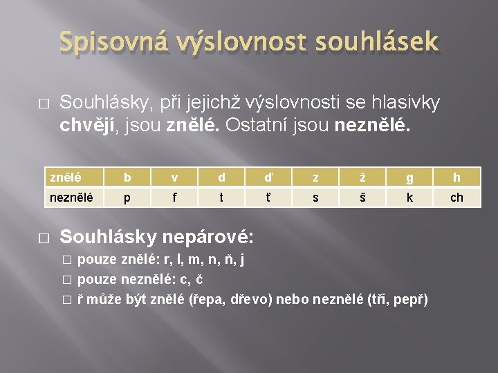 Spisovná výslovnost souhlásek � Souhlásky, při jejichž výslovnosti se hlasivky chvějí, jsou znělé. Ostatní