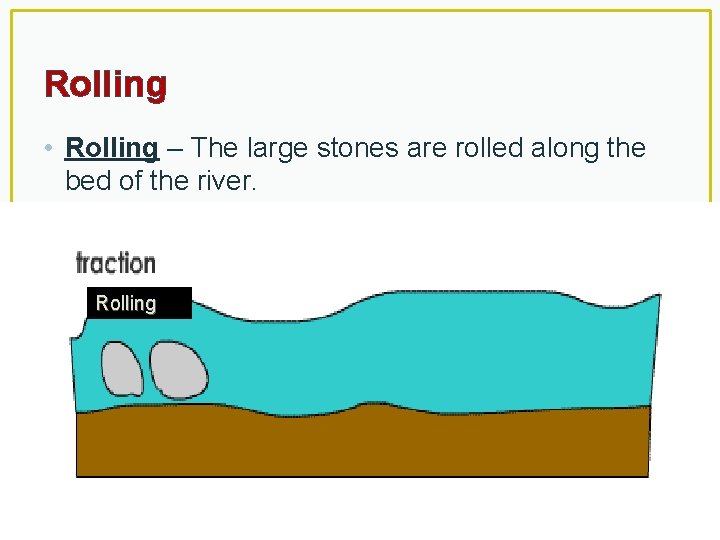 Rolling • Rolling – The large stones are rolled along the bed of the