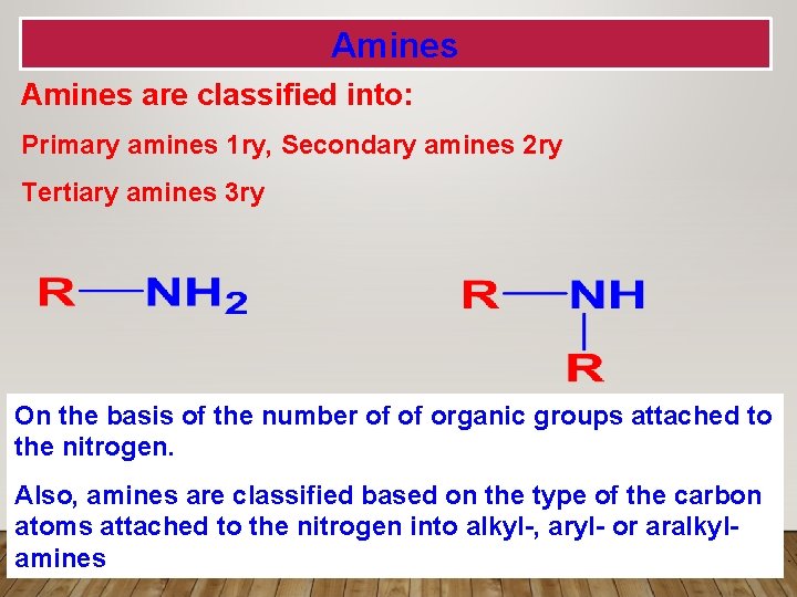 Amines are classified into: Primary amines 1 ry, Secondary amines 2 ry Tertiary amines