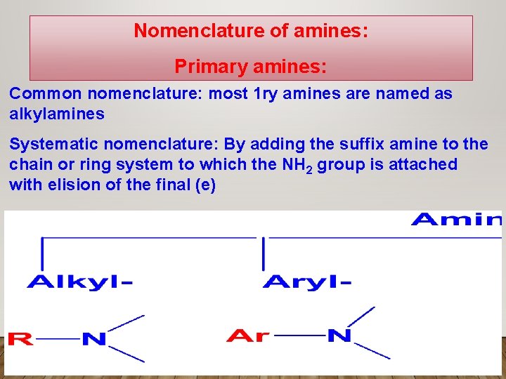 Nomenclature of amines: Primary amines: Common nomenclature: most 1 ry amines are named as