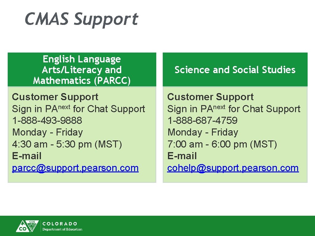 CMAS Support English Language Arts/Literacy and Mathematics (PARCC) Customer Support Sign in PAnext for
