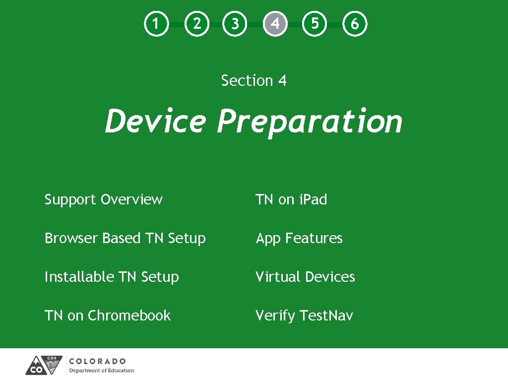 1 2 3 4 5 6 Section 4 Device Preparation Support Overview TN on