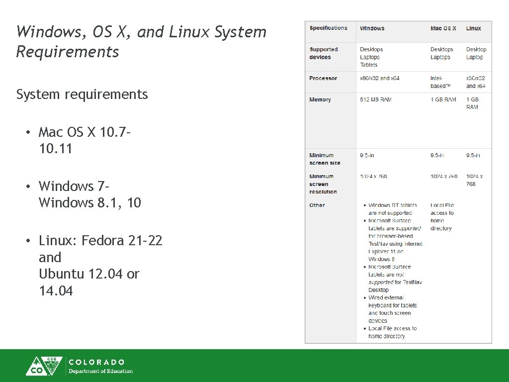 Windows, OS X, and Linux System Requirements System requirements • Mac OS X 10.