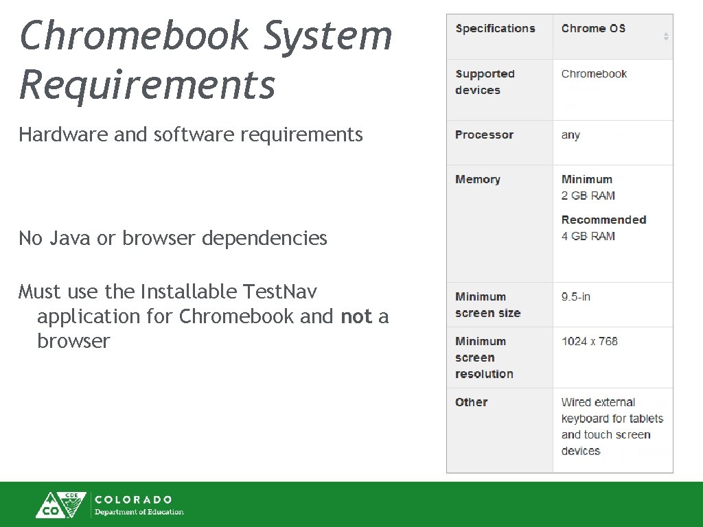 Chromebook System Requirements Hardware and software requirements Memory requirements No Java or browser dependencies