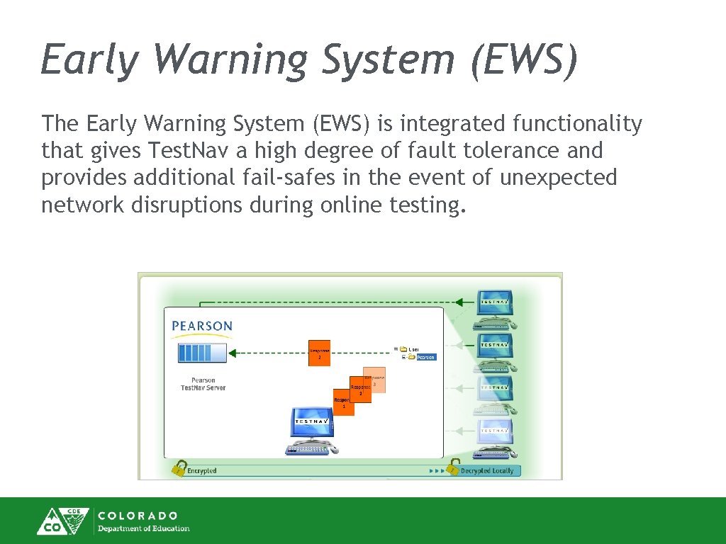 Early Warning System (EWS) The Early Warning System (EWS) is integrated functionality that gives