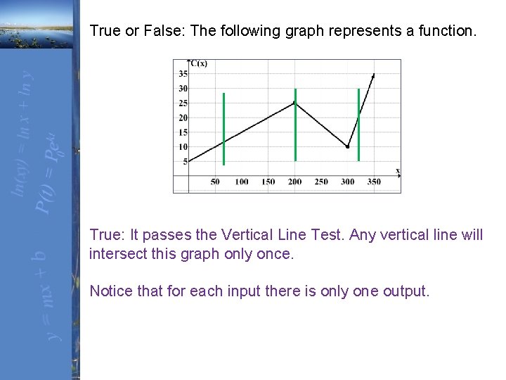 True or False: The following graph represents a function. True: It passes the Vertical
