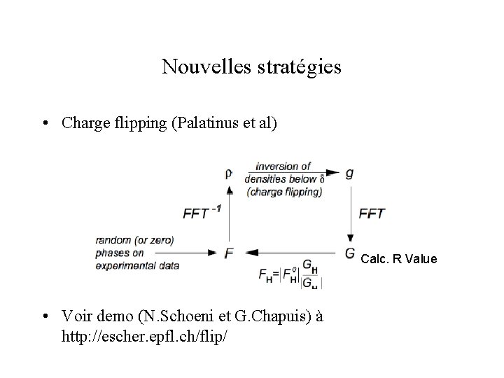 Nouvelles stratégies • Charge flipping (Palatinus et al) Calc. R Value • Voir demo