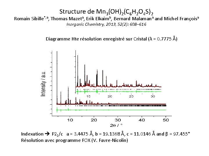 Structure de Mn 3(OH)2(C 6 H 2 O 4 S)2 Romain Sibille*, a, Thomas