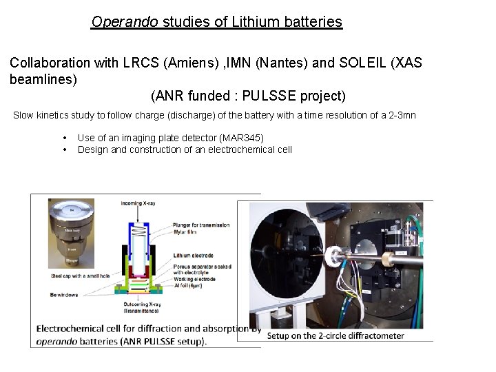 Operando studies of Lithium batteries Collaboration with LRCS (Amiens) , IMN (Nantes) and SOLEIL