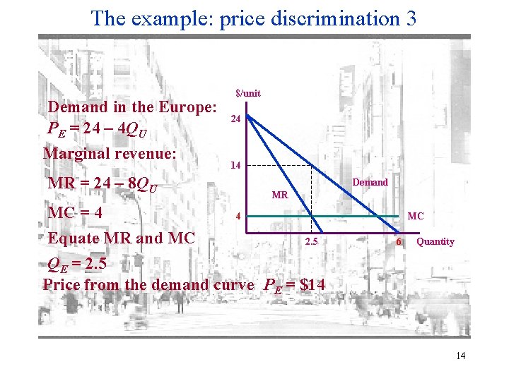 The example: price discrimination 3 Demand in the Europe: PE = 24 – 4