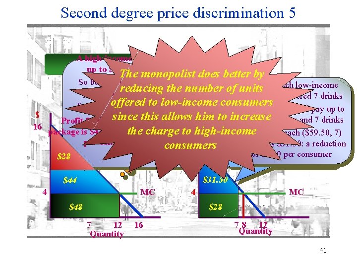 Second degree price discrimination 5 A high-income consumer will pay High-Income up to $87.