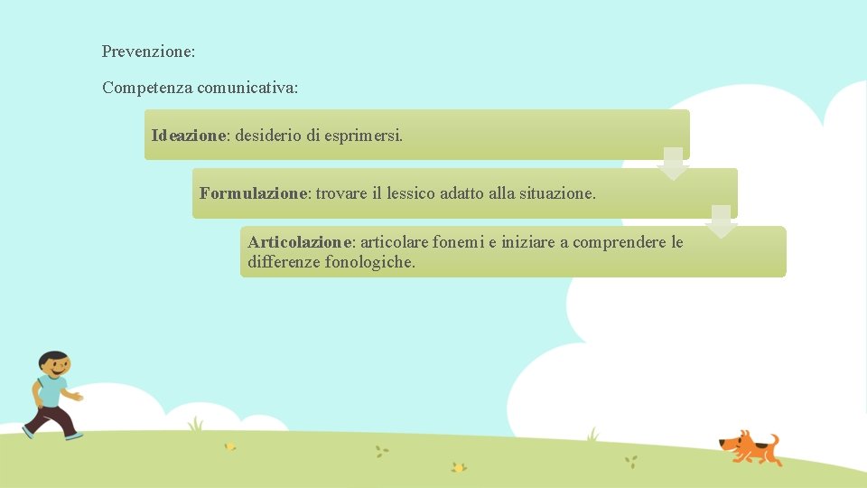 Prevenzione: Competenza comunicativa: Ideazione: desiderio di esprimersi. Formulazione: trovare il lessico adatto alla situazione.