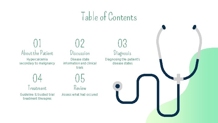 Table of Contents 01 02 03 About the Patient Discussion Diagnosis Hypercalcemia secondary to