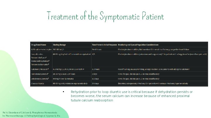 Treatment of the Symptomatic Patient • Pai A. Disorders of Calcium & Phosphorus Homeostasis.